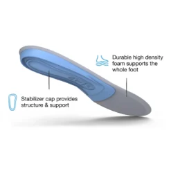 Superfeet All Purpose Support Medium Arch Insole -BROOKS Shoes Shop 0x8qkvzl2e
