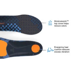 Superfeet Run Cushion Medium Arch -BROOKS Shoes Shop ahty4nckw7