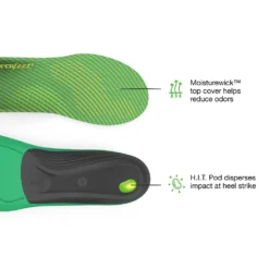 Superfeet Run Support High Arch Insole -BROOKS Shoes Shop e6bhit5cgb