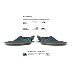 Superfeet Run Cushion High Arch Insole -BROOKS Shoes Shop ek3b1fbfdd