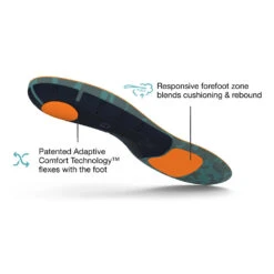 Superfeet Run Cushion High Arch Insole -BROOKS Shoes Shop johugywvwr