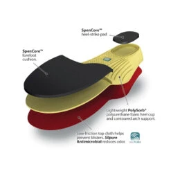 Spenco Walker Runner -BROOKS Shoes Shop kqpm4vslli