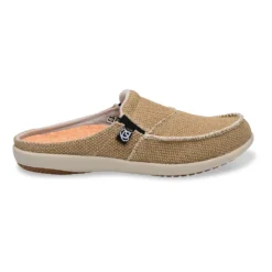 Women's Spenco Siesta Canvas Slide -BROOKS Shoes Shop me5cyc1ft3