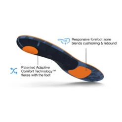 Superfeet Run Cushion Medium Arch -BROOKS Shoes Shop mwyhkhrhkl