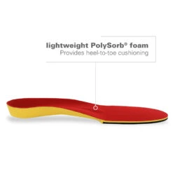 Spenco Walker Runner -BROOKS Shoes Shop numn5hjokj