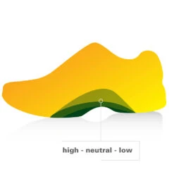 Spenco Walker Runner -BROOKS Shoes Shop qjsxm15mxk